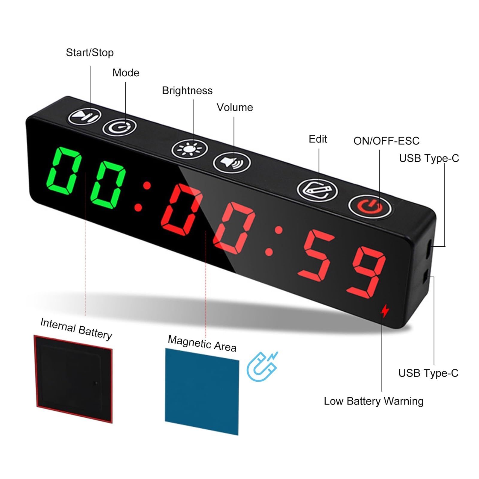 Timer palestra, Display anti vertigini Conto alla rovescia Allenamento a intervalli personalizzato Orologio fitness sportivo magnetico da palestra(Blue Red)
