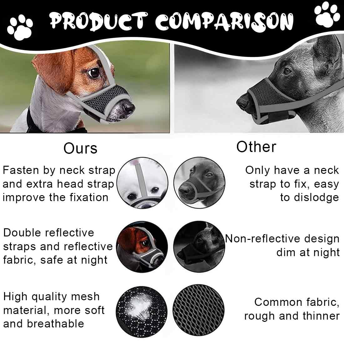 Museruola Cane, Museruola Addestramento per Cani a Maschera, Museruola Traspirante Cani Regolabile con Cinghie, Copertura per Cani di Piccola Media Taglia, S