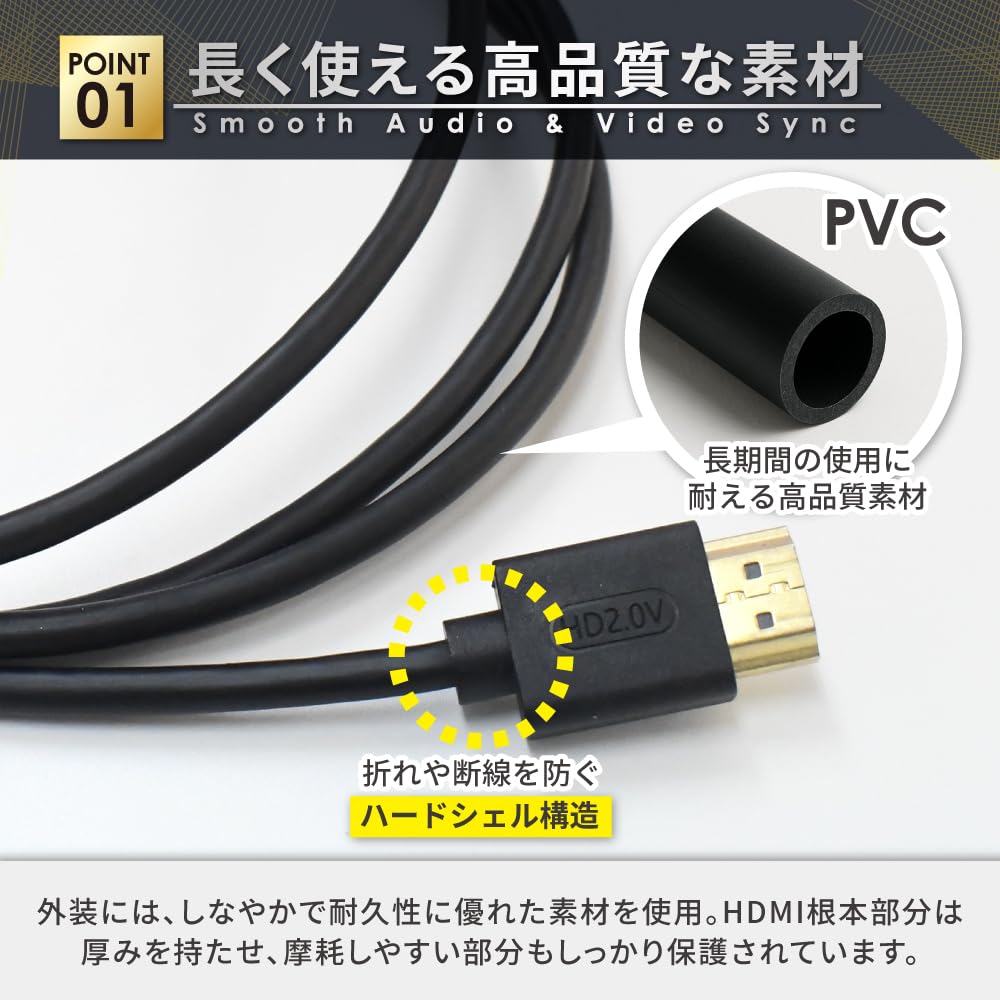 HDMI 延長 HDMI 延長ケーブル 映像 PC Amazon | シズカウィル HDMI 延長ケーブル 延長コード 4K ハイスピード