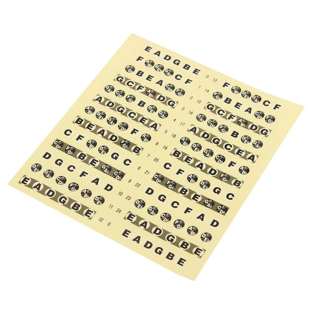 GOSONO 2pcs Guitar Note Map Fretboard Markers Fret Lables Decals Fingerboard Sticker For Aacoustic Guitar And Bass Guitar (Black)