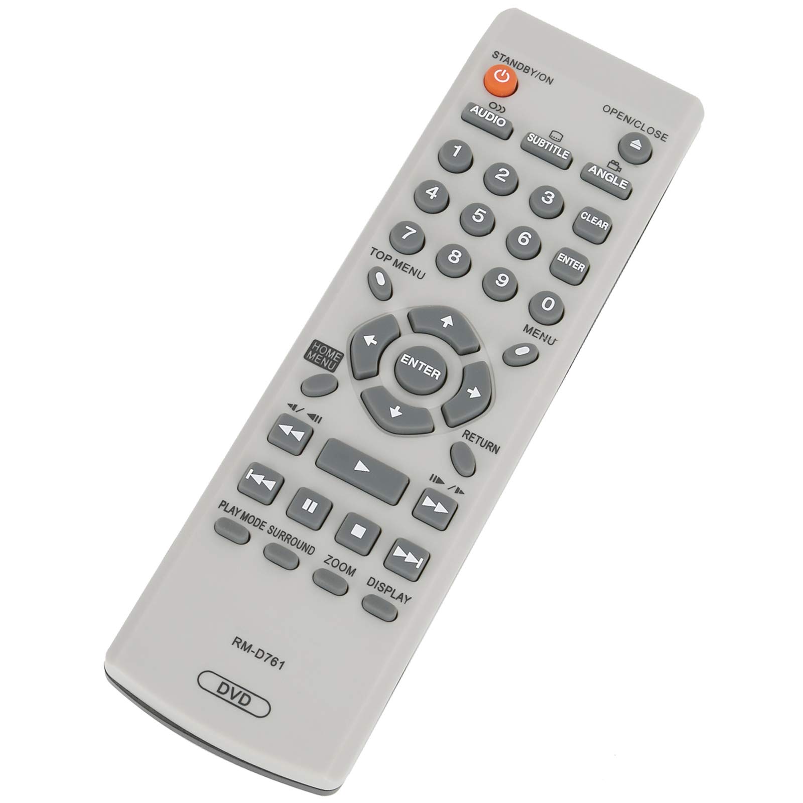 Amazon.com: AIDITIYMI RM-D761 New IR Remote for Pioneer DVD Player