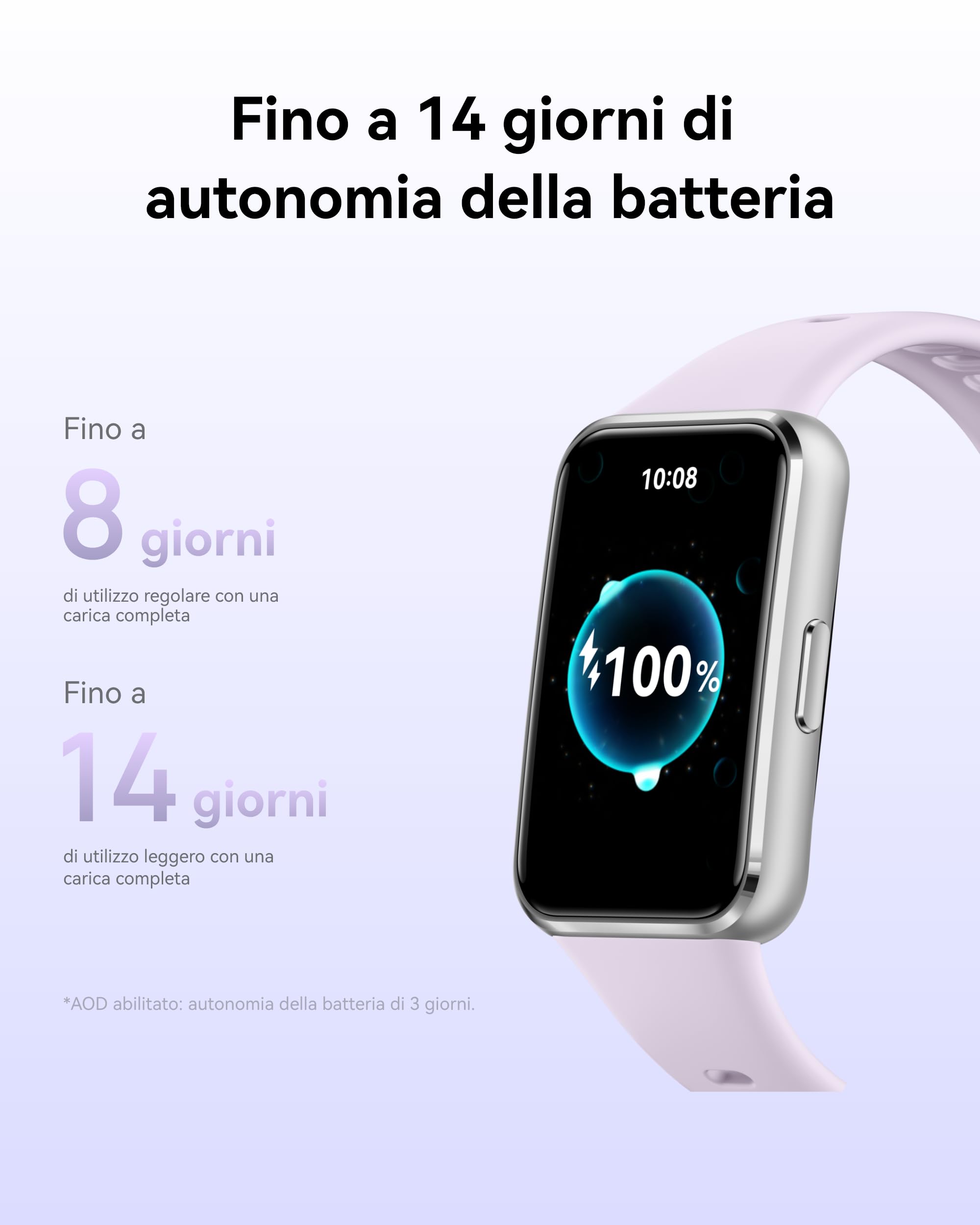 HUAWEI Band 11 Smartwatch, Display da 1.62" Super Luminoso, Fitness Tracker HRV del Sonno Medio, Fino a 14 Giorni, 5ATM Livello di Impermeabilità, Activity Tracker per il Benessere Emotivo, Nero