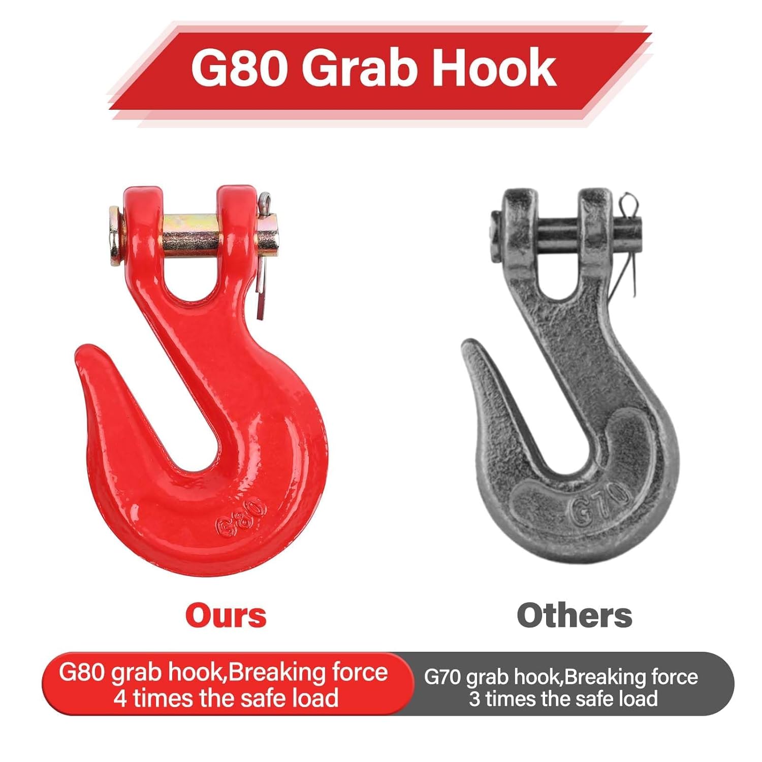 1/4" G80 Clevis Grab Hook, 10 Packs Grade 80 1/4" Tow Hooks Heavy Duty, G80 Binder Chains Hook Trailer Truck Chain Hooks for Transport, 3,300 Lbs Working Load Limit - Red