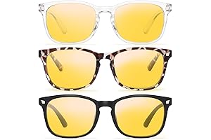 Gaoye Blue Light Blocking Glasses - Dive into a World of Clarity and Protection