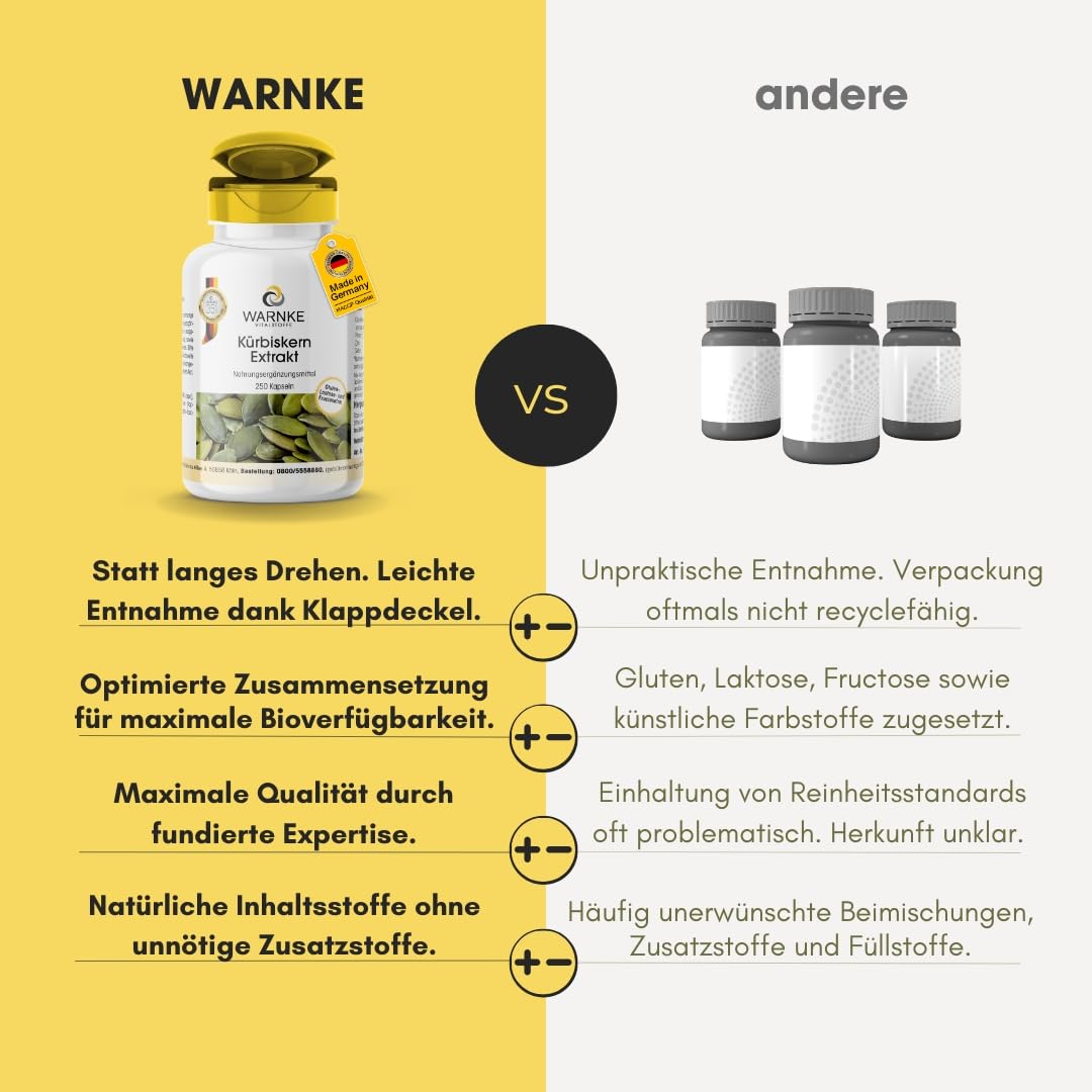 Warnke Gesundheitsprodukte Kürbiskern Extrakt (10:1) 500 mg mit nat. Vitamin E und Selen, 250 Kapseln, Großpackung, 1er Pack (1 x 190 g)