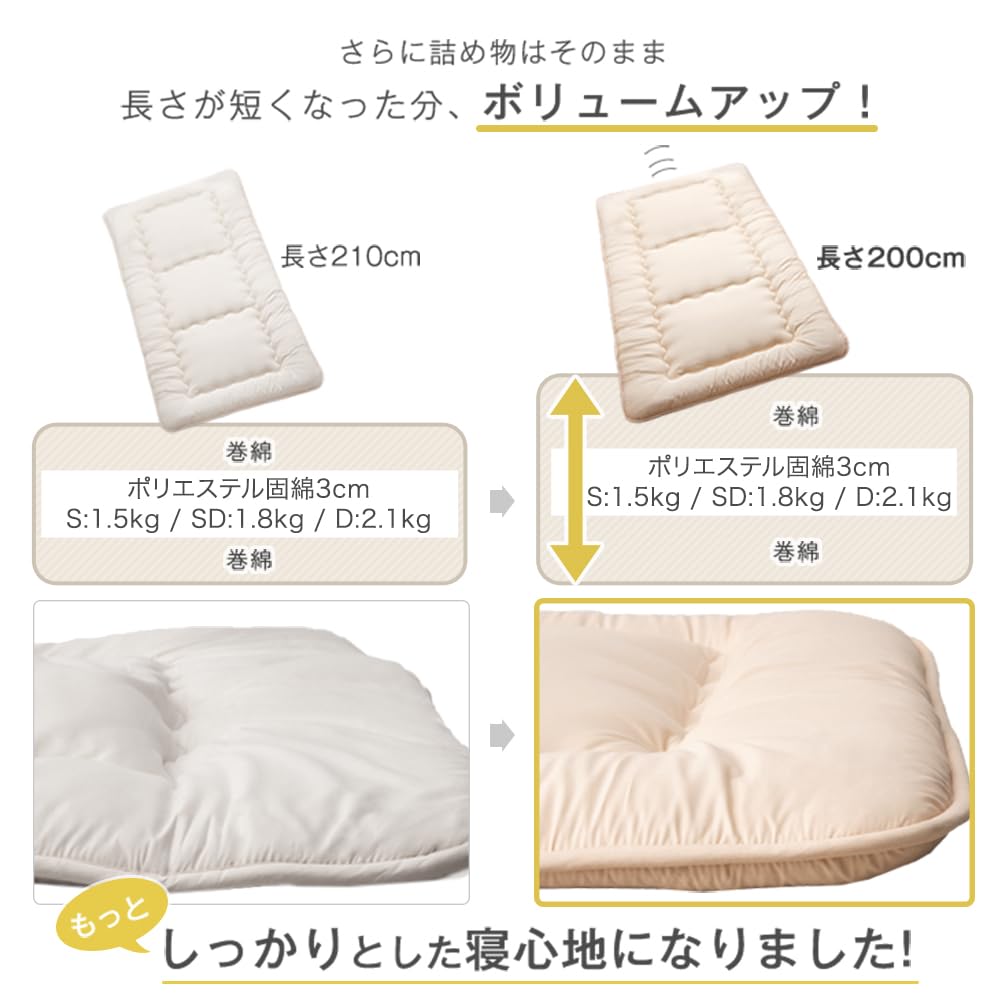 Amazon｜タンスのゲン 布団セット シングル 7点セット【高密度固綿 三