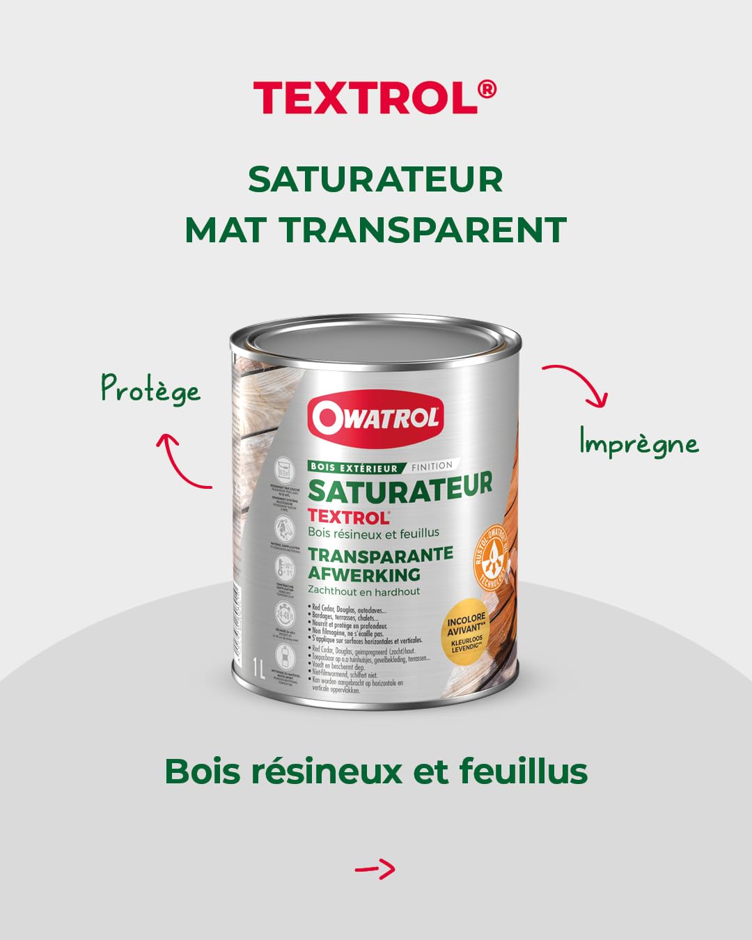 OWATROL – TEXTROL – Incolore - Saturateur Bois Extérieur à Base d'Huiles Naturelles Végétales pour Chalets Barrières Abris de Jardin Bardages Bois Extérieur – Huile Terrasse Bois – 1 L