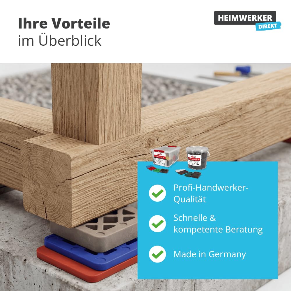 Alfa Montageklotz Set Unterlegplatten | 60 x 40 mm, 260 Stück | Abstandshalter, Plättchen aus Kunststoff | Tragfähigkeit bis 16 t | Set: 1.5, 3, 5, 10 mm