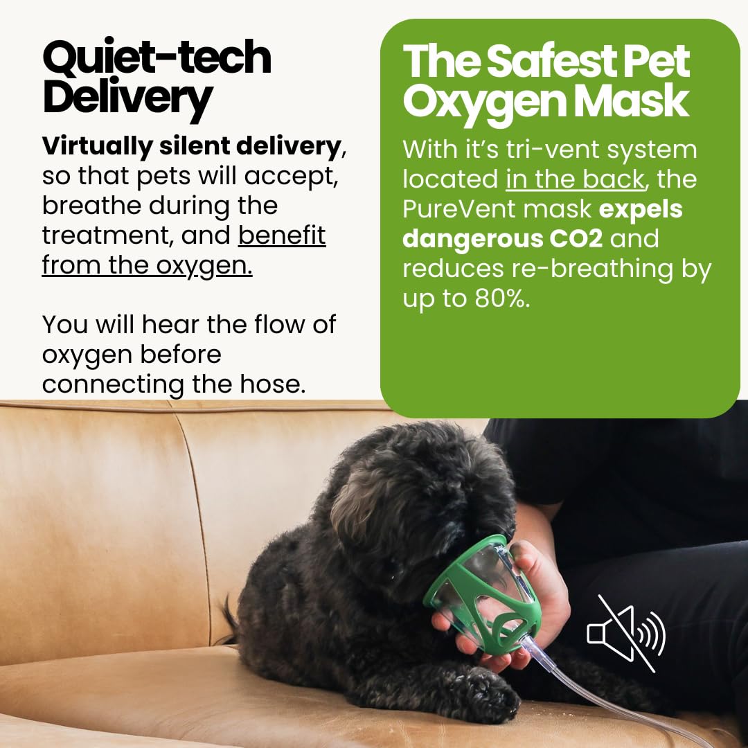 Dog Rescue Oxygen Kit - Portable Oxygen Supply for Pets for Transport and Rescue - Oxygen, Mask, Regulator, Tubing & Travel Case Included (5.0-10.0 kg)