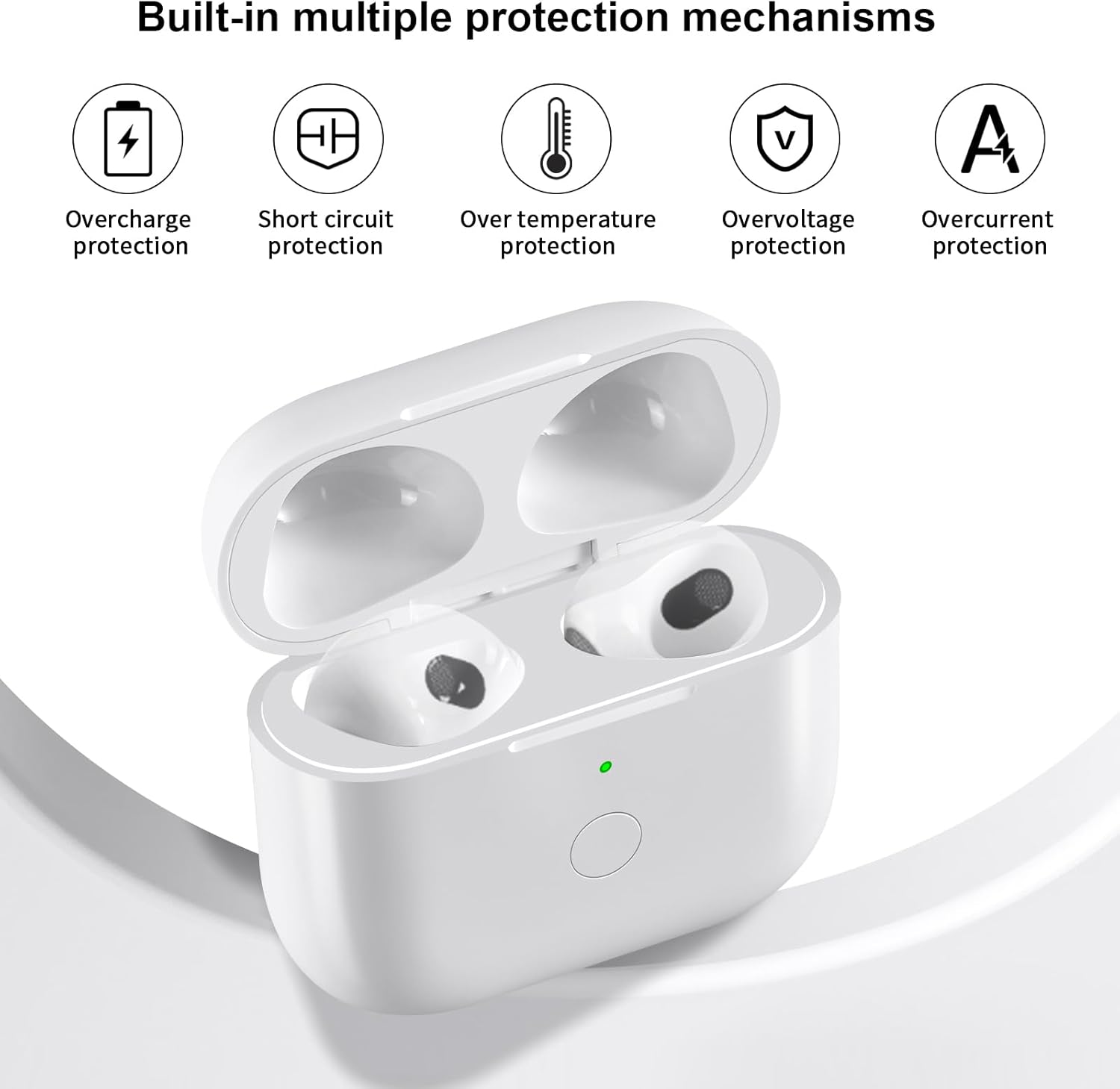 Wireless Charging Case Replacement Compatible with AirPod 4 with USB-C Charging, Air Pod 4th Generation Charger Case with Bluetooth Pairing Sync with Type-C, No Earbuds - Image 4
