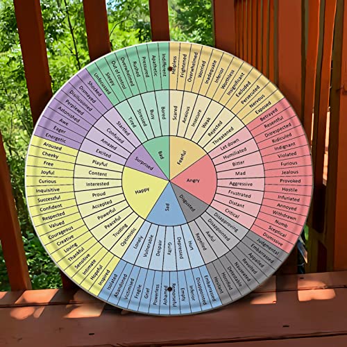 Wheel Of Emotions Feelings Chart Poster Round Metal Tin Sign Mental Health Emotional Learning Artwork Therapy Office Decor Wall Art Kids Behavior Chart for School Classroom Counseling Home 12x12inch - Thumbnail 4