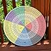 Wheel Of Emotions Feelings Chart Poster Round Metal Tin Sign Mental Health Emotional Learning Artwork Therapy Office Decor Wall Art Kids Behavior Chart for School Classroom Counseling Home 12x12inch