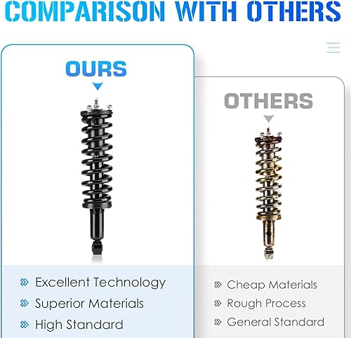 Miniatura 7 de Amortiguadores delanteros con resortes helicoidales para Toyota 4Runner 1996-2002 SOLO 3.4L V6 4x4 4WD, 1997 1998 1999 2000 2001 Amortiguadores de
