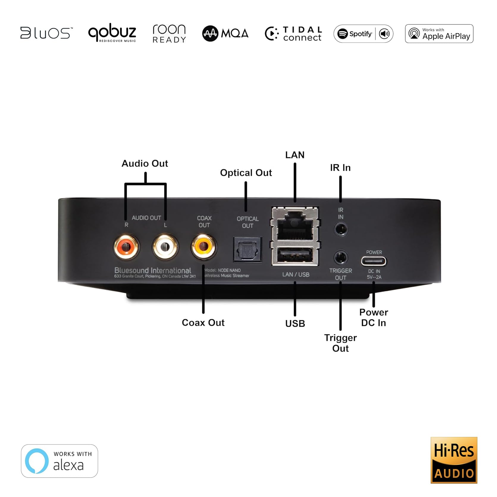Bluesound Node Nano Kabelloser Hochauflösender Multiroom-Musik-Streamer