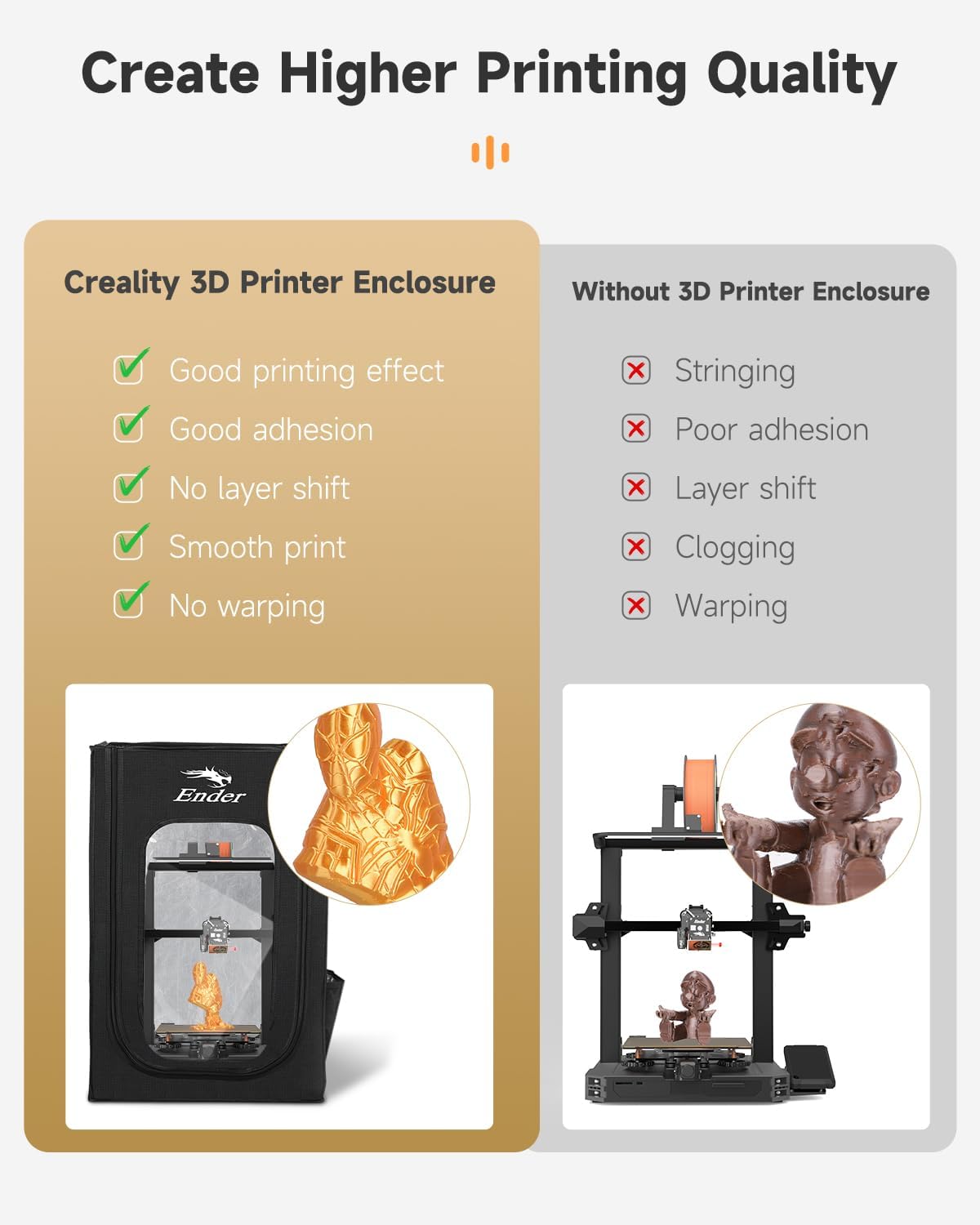 Creality Obudowa drukarki 3D, ognioodporna, pyłoszczelna, stała temperatura, pokrowiec ochronny do Ender 3 V3 SE/KE/V2 Neo Pro, namiot zapobiegający wyniszczaniu do druku 3D, 480 x 600 x 720 mm