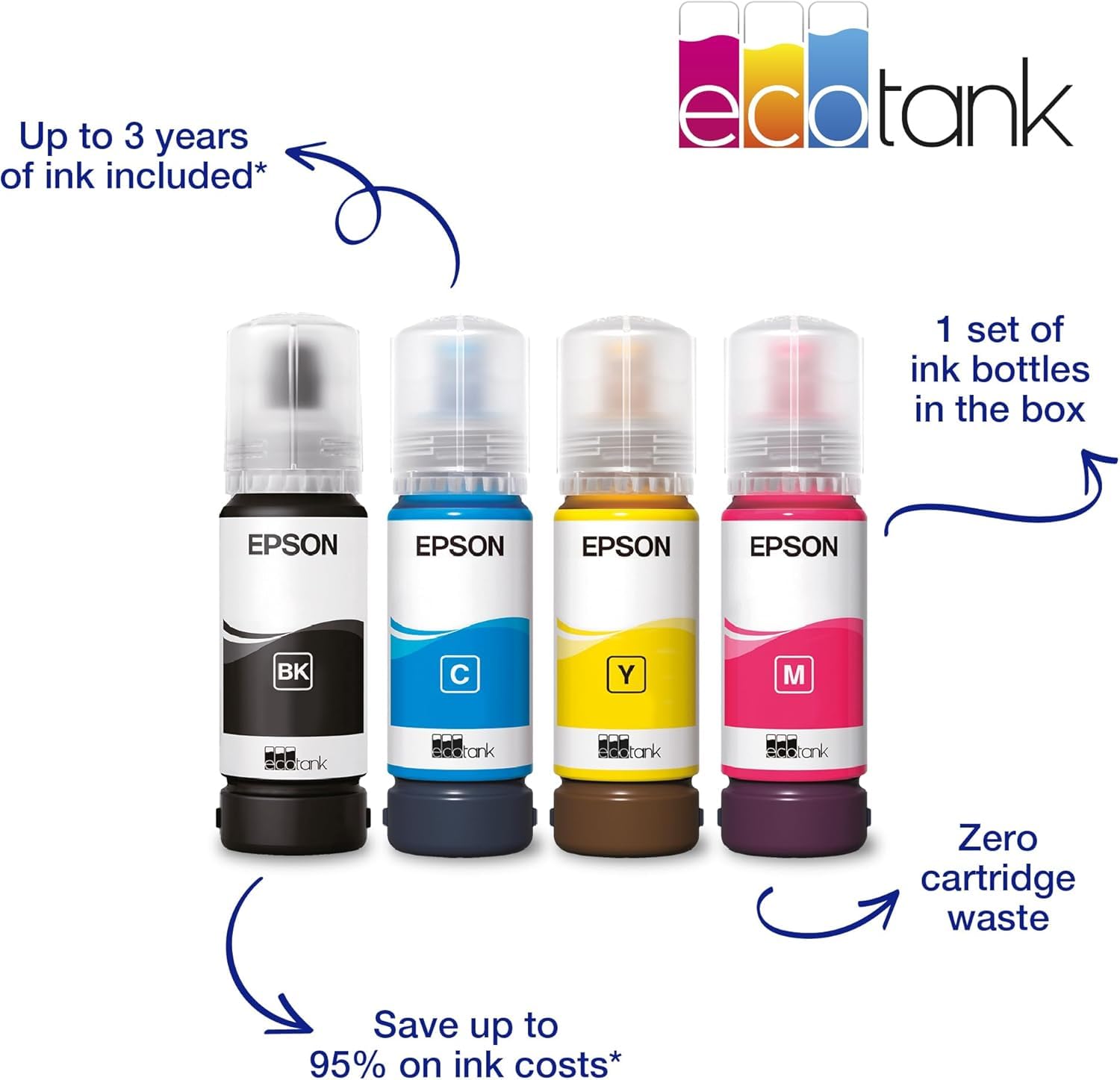 Epson EcoTank ET-2860 Ink Tank Printer | Busy Home Use | Wireless | A4 | Print, Copy, Scan | Includes up to 3 Years of Ink — view 6