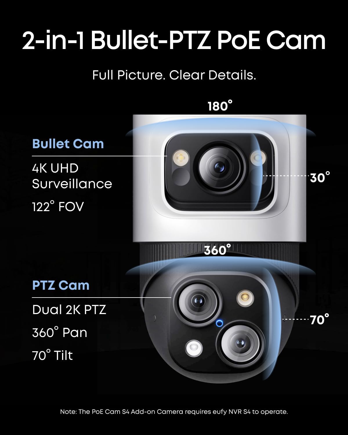 eufy 4K NVR Security Camera System S4 Max & PoE Bullet-PTZ Cam S4 (Bundle)