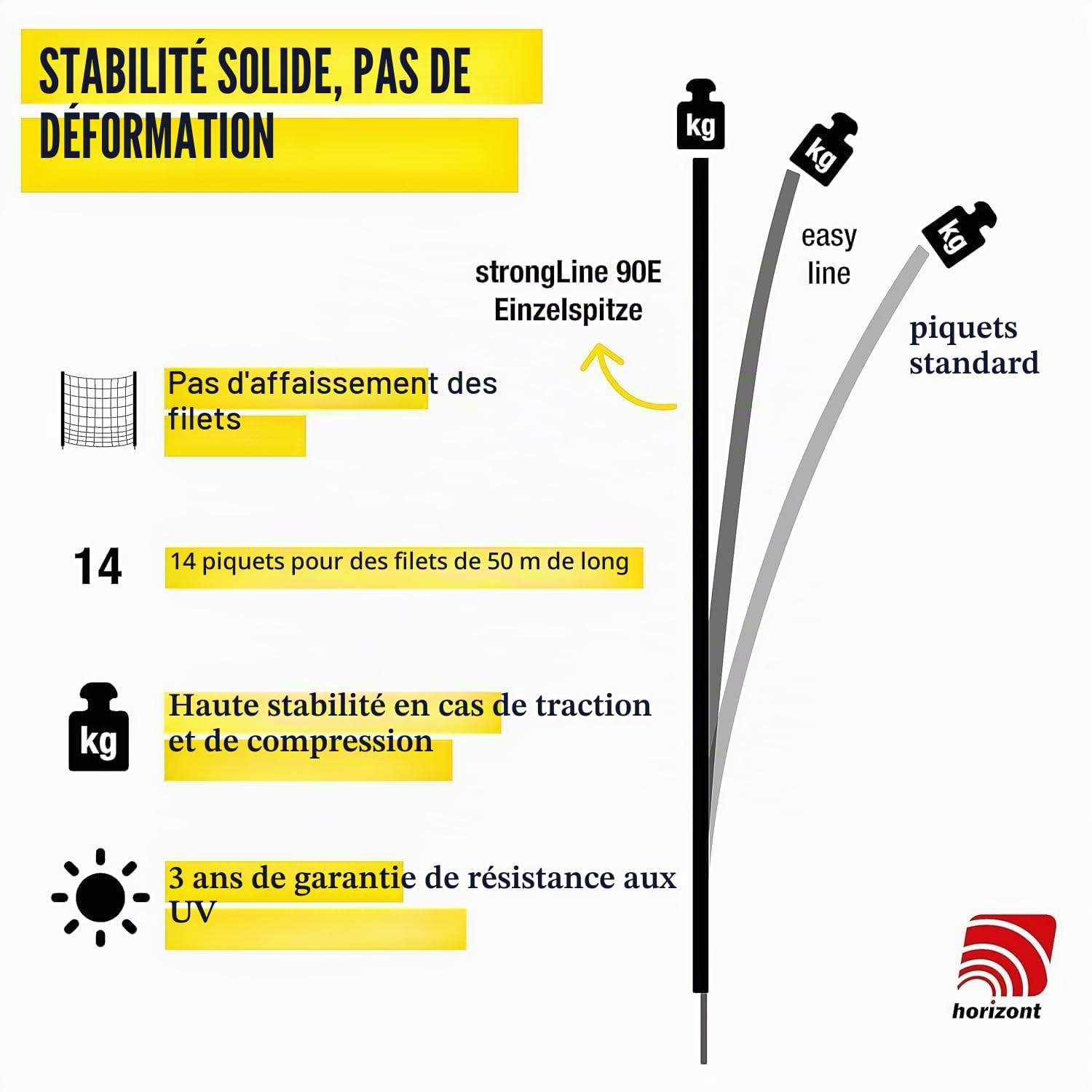 Horizont StrongLine Clôture mobile pour chiens de camping 50m 90cm, électrifiable, 14 piquets en fibre de verre, clôture de délimitation orange-Flexiber pour chiens, clôture mobile pour jardin