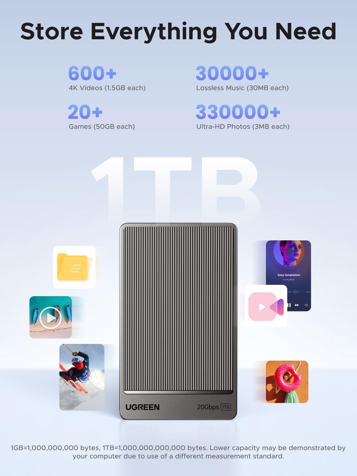 【新品】UGREEN 1TB 外付けSSD 最大2000MB/s 新品】UGREEN 1TB 外付けSSD 最大2000MB/s Amazon.com: UGREEN 1TB