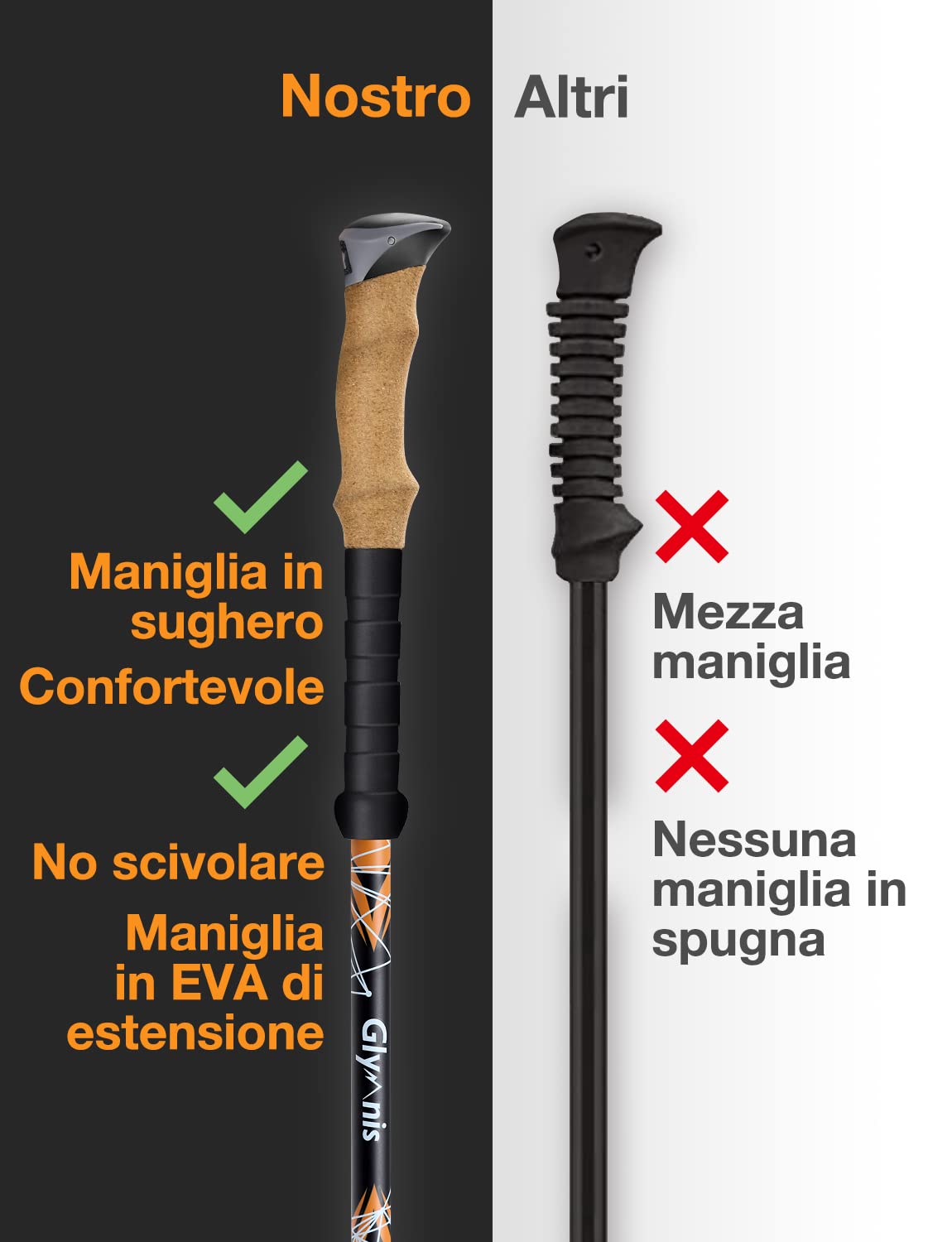 Glymnis Bastoni Trekking Bastoncini Da Trekking 3 Sezioni in Fibra Di Carbonio Ultraleggero E Telescopico Lunghezza Regolabile 65-135cm Con Sistema Di Blocco Rapido E Impugnatura in Sughero