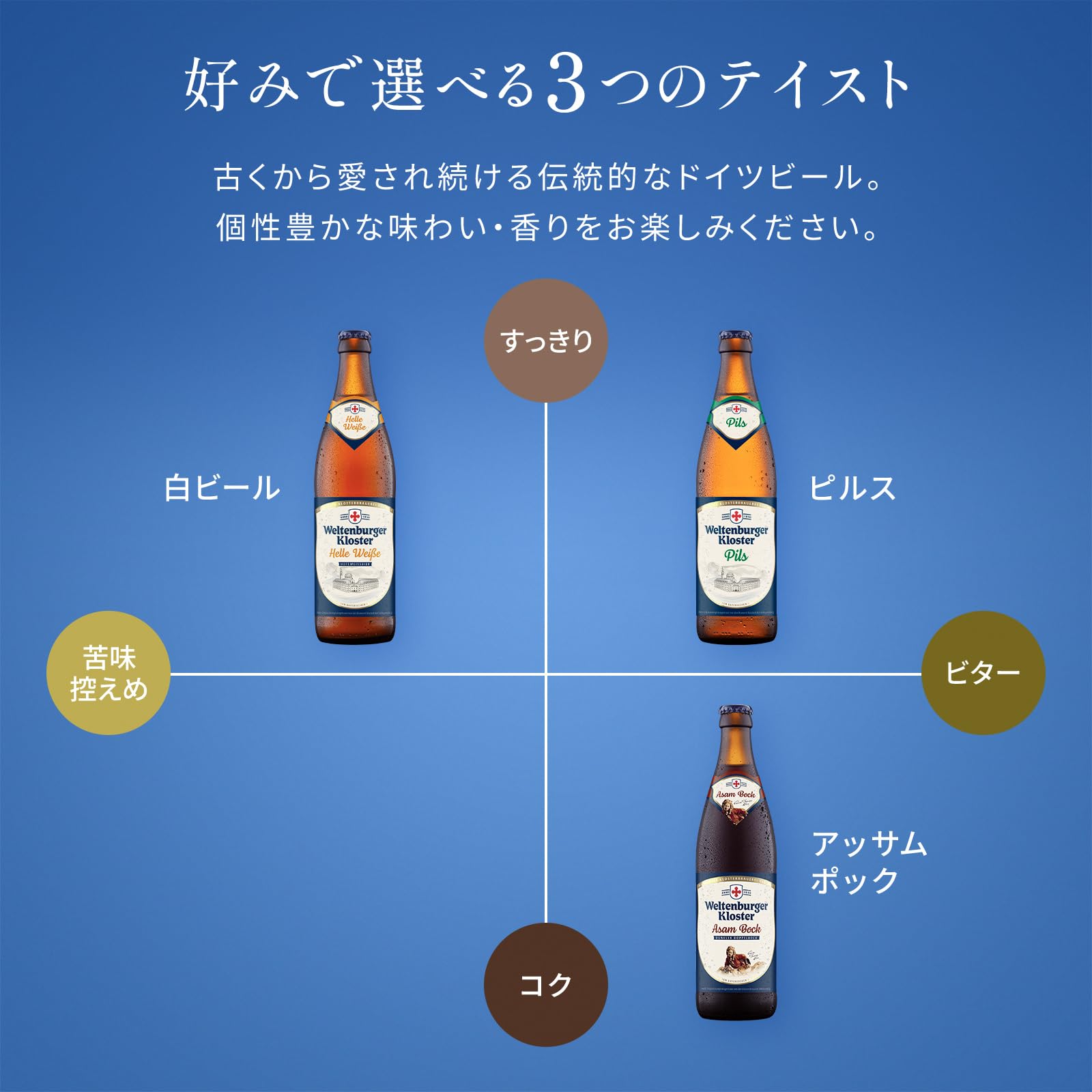 Amazon.co.jp: 【ギフト ドイツ白ビール/贅沢飲み比べ】ヴェルテン