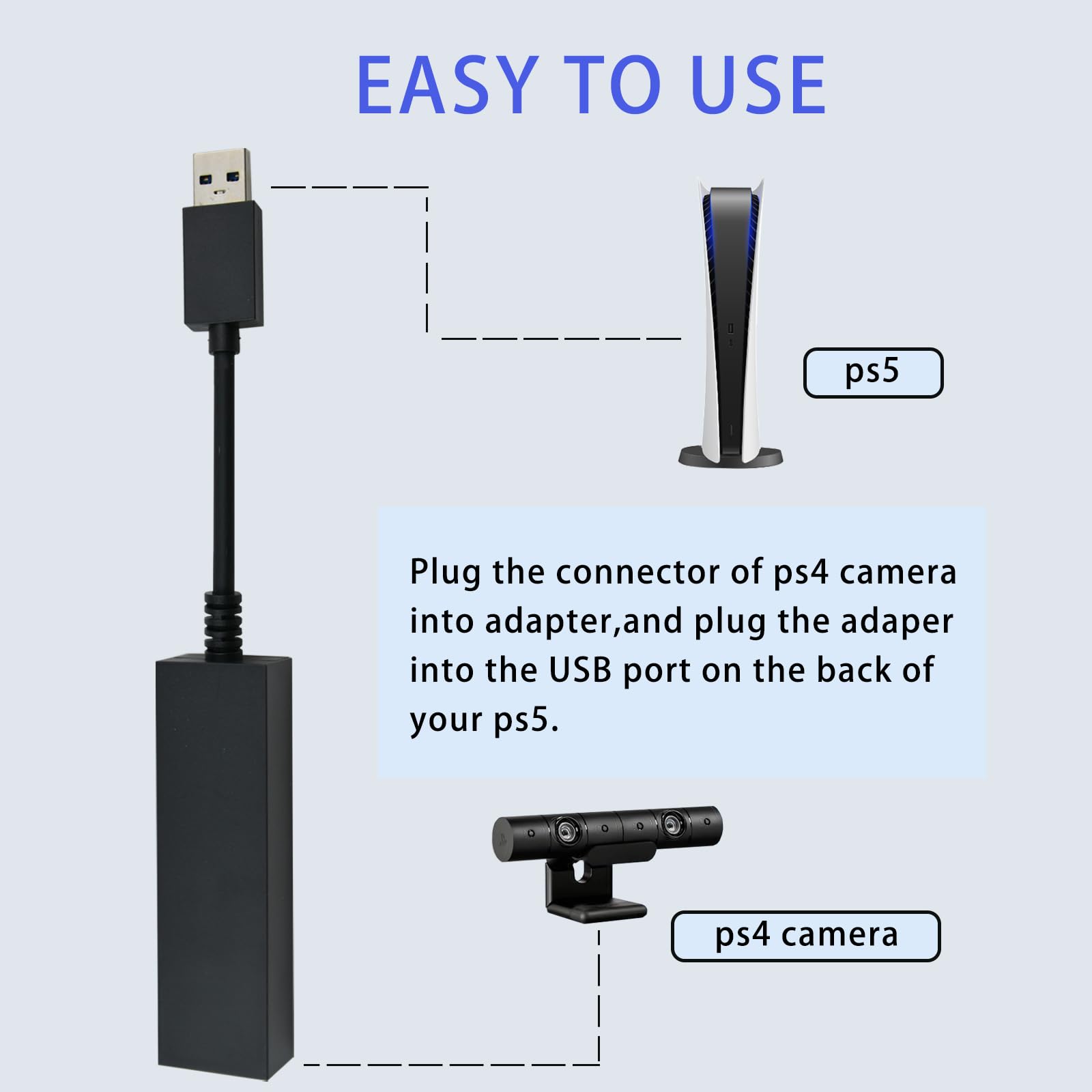 Adaptateur de Caméra PS4 V1 V2 pour PSVR sur PS5 - Lot de 2 Câbles Convertisseurs Playstation 5 Compatible avec Caméra PS4