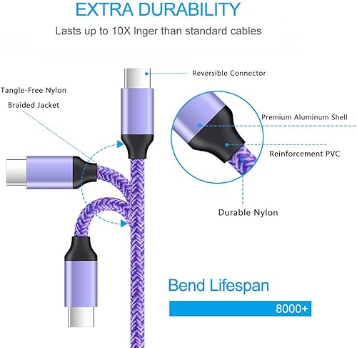Miniatura 6 de Cargador de coche tipo C para Samsung Galaxy S23 A14 A04S A53 A13 A02S A12 A21 A10E A20 A32 A42 A50 A51 S22 S21 S20, LG Stylo 6 5 4 V60 K51 Velv.