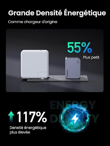 UGREEN Nexode Pro 65W Chargeur Rapide USB C 3 Ports GaNInfinity Tech - 4