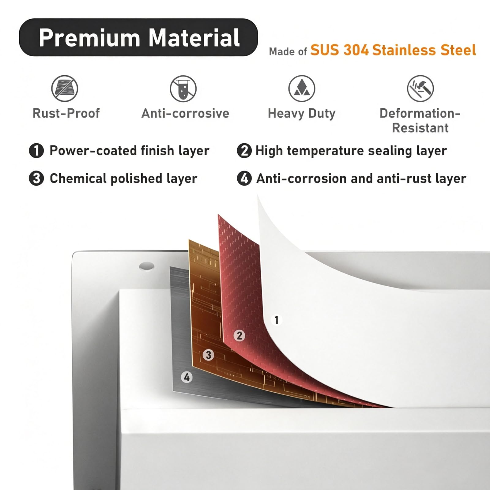 Portarrollos de papel higiénico empotrado, de acero inoxidable, para el baño, 14,5 × 14,5 × 8,7 cm, soporte para papel higiénico para la renovación y la ampliación del baño, color blanco