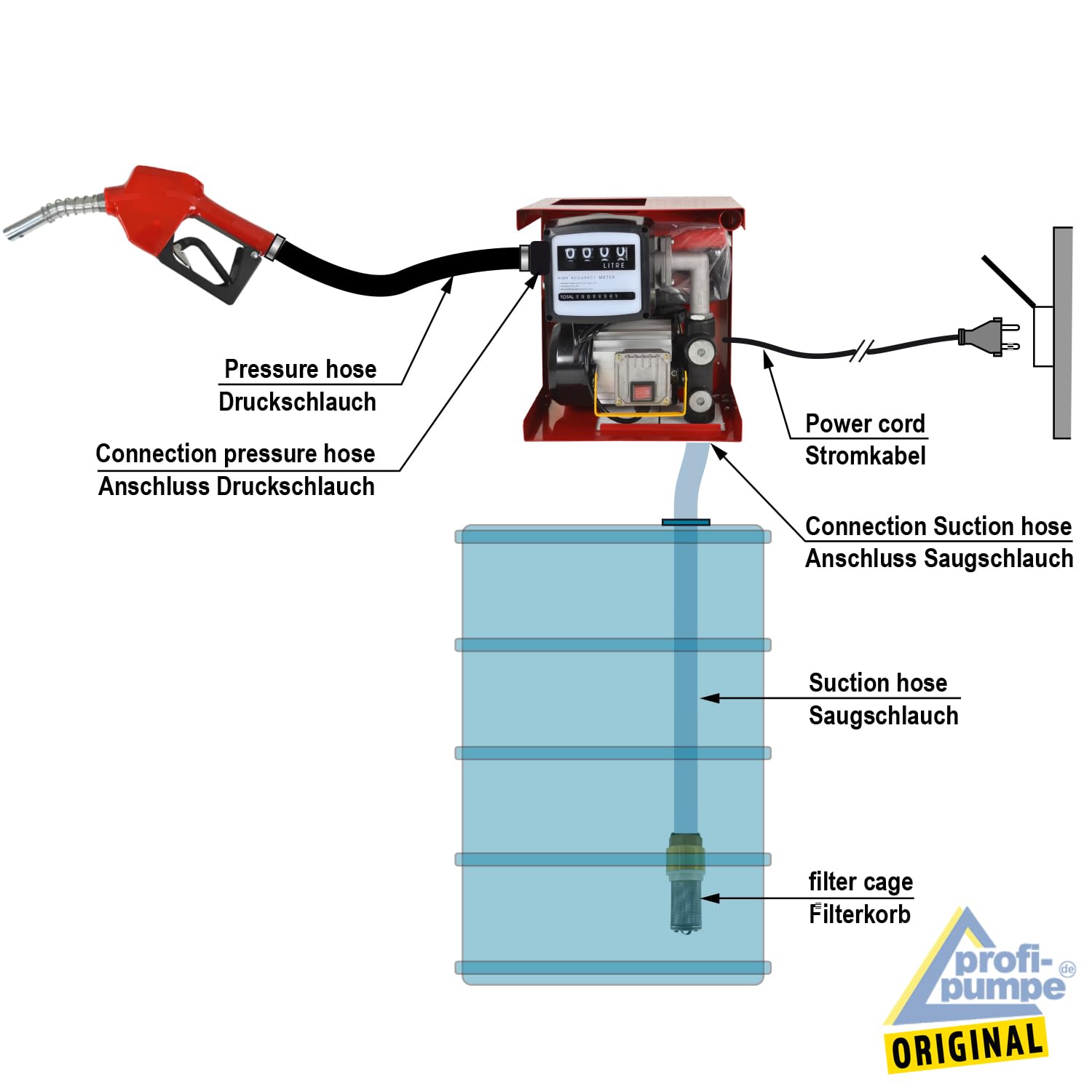 Profi-Pumpe® Kit Bomba de Gasoil 230V Diesel EXELENZ-2 | Caudal 60L/min (3600 l/h) | Motor 550W Potente y Autocebante | Set Completo con Pistola Automática, Contador Digital y Mangueras