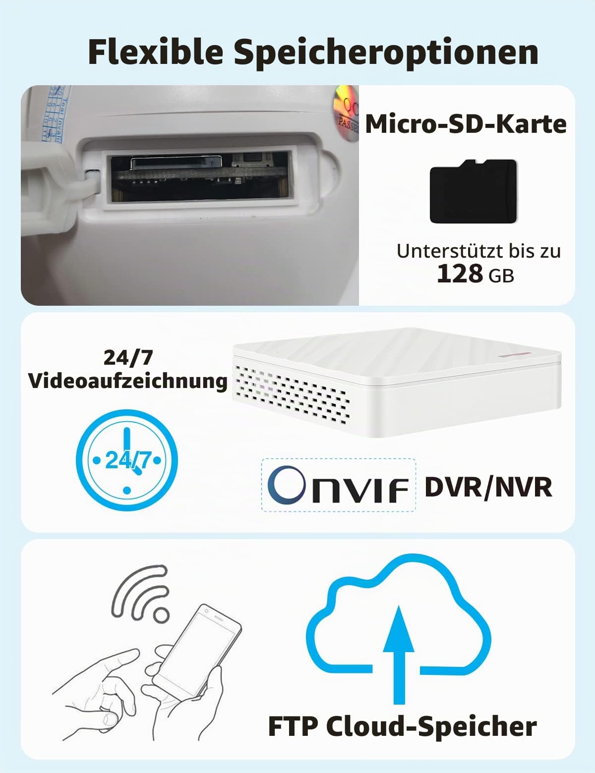 TONTON PTZ Überwachungskamera Aussen WLAN, 1080P IP Kamera Outdoor mit AI Mensch Bewegungsmelder, IP66 Wasserdicht, Automatische Verfolgung, 30M Farbe Nachtsicht, Zwei-Wege-Audio, Multi-User-Sharing
