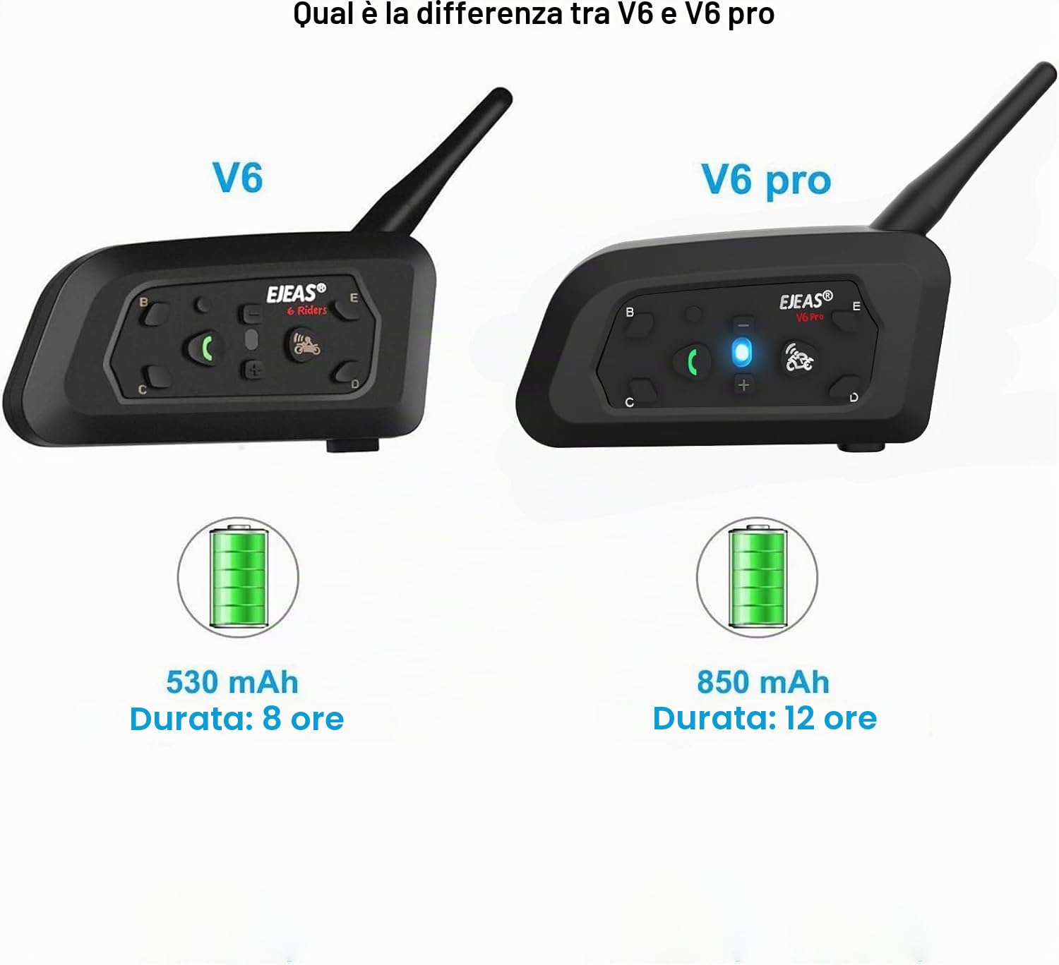 EJEAS V6Pro x2 Interfono Bluetooth per casco moto, Portata di comunicazione interfono 1200m, DSP, Impermeabile, Interfono moto 6 motociclette, Pacco da 2