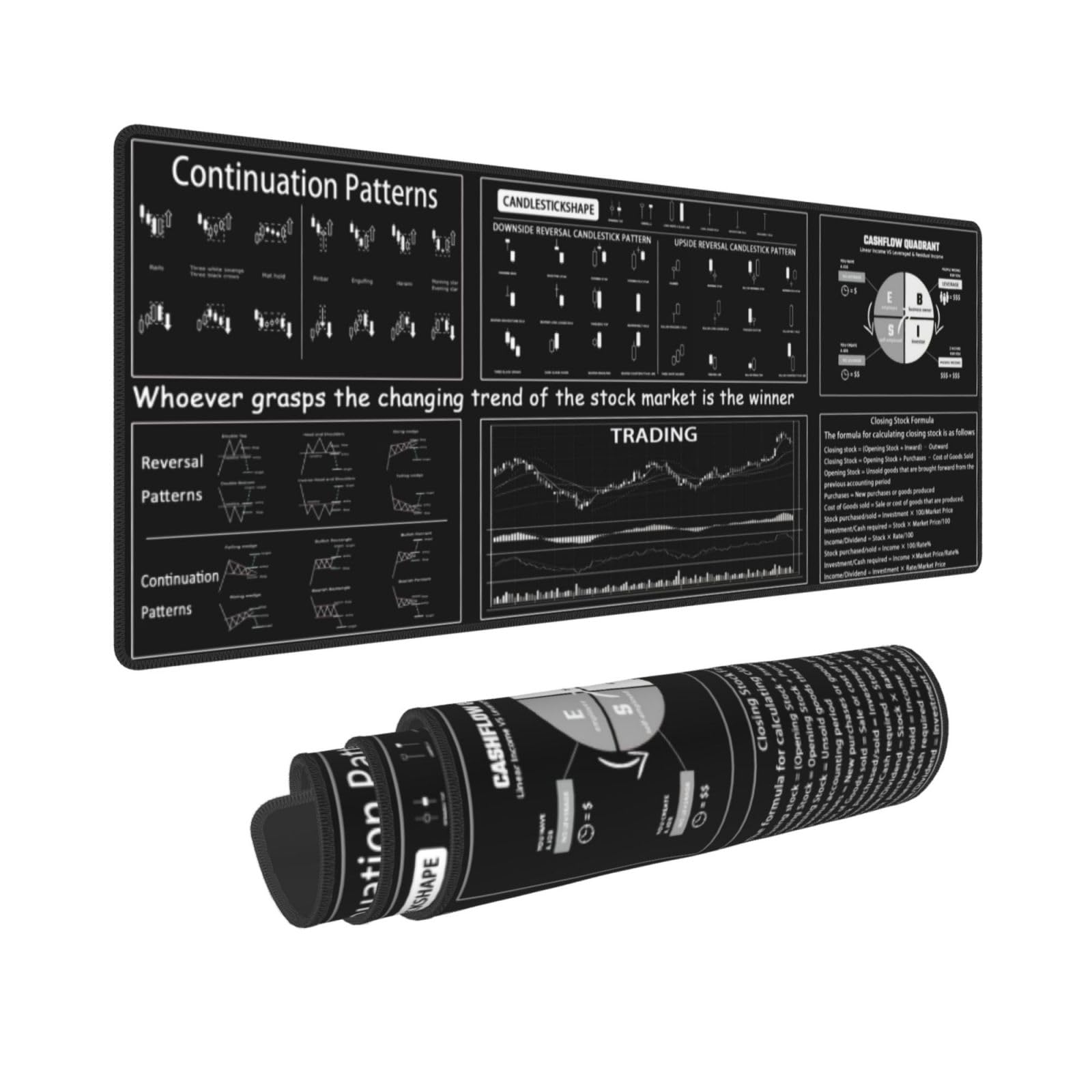 Stock Market Invest Day Trader Trading Finance Financial