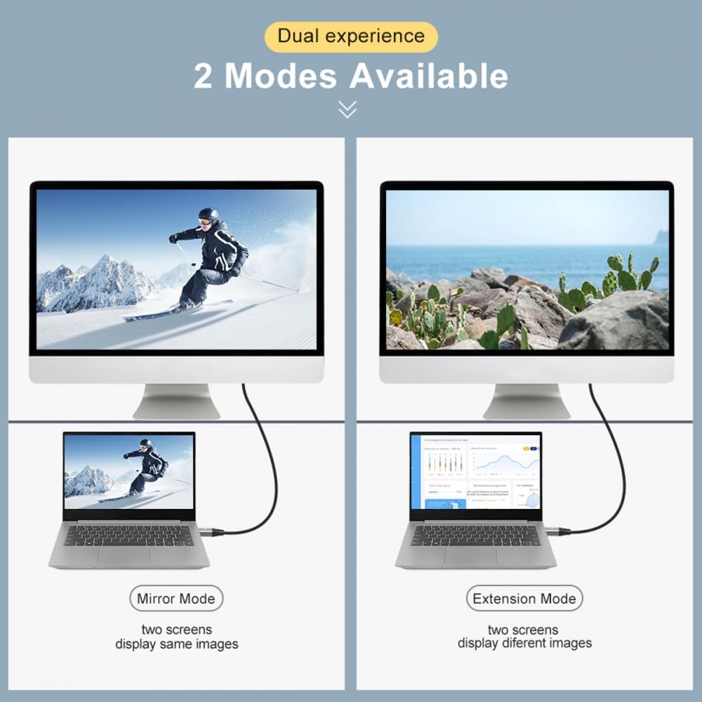 CY Mini DP DisplayPort 1.4 sorgente a HDMI 2.0 Display 8K 60hz UHD 4K MINI-DP a HDMI maschio cavo monitor