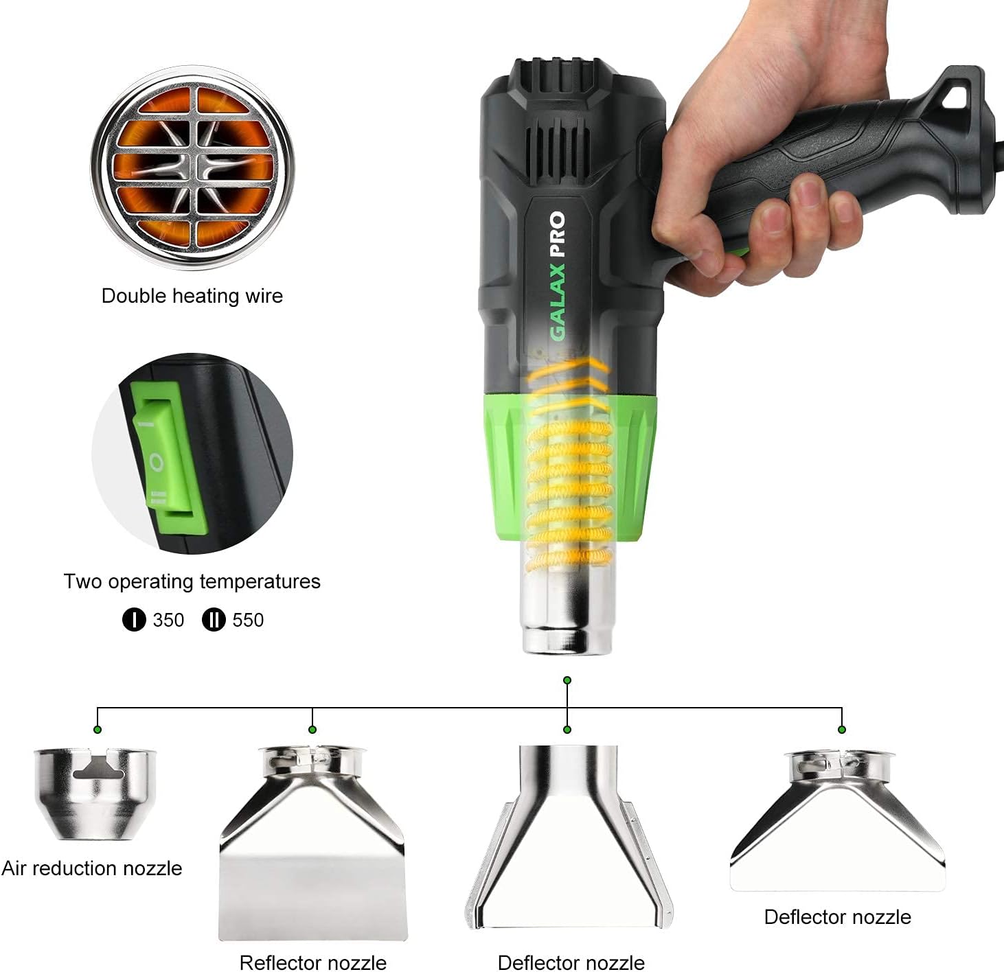 GALAX PRO 1500W Heat Gun Set with 2 Modes Temperature Settings: 350 ℃ -250 L/min 550 ℃ -550 L/min, 4 Nozzles, for Removing Paint, Soldering Pipes, Shrinking PVC