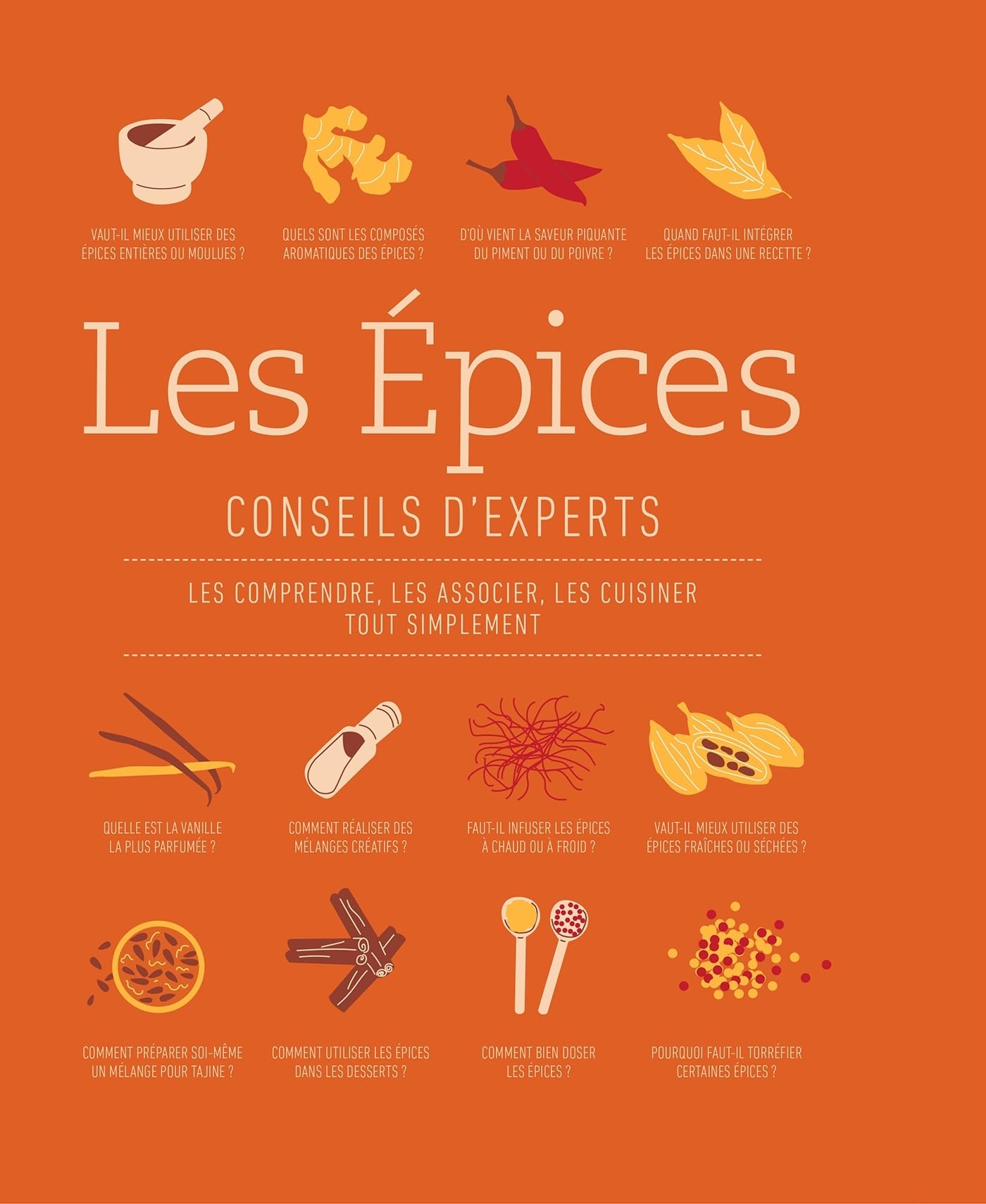 Les Épices: Conseils d'experts