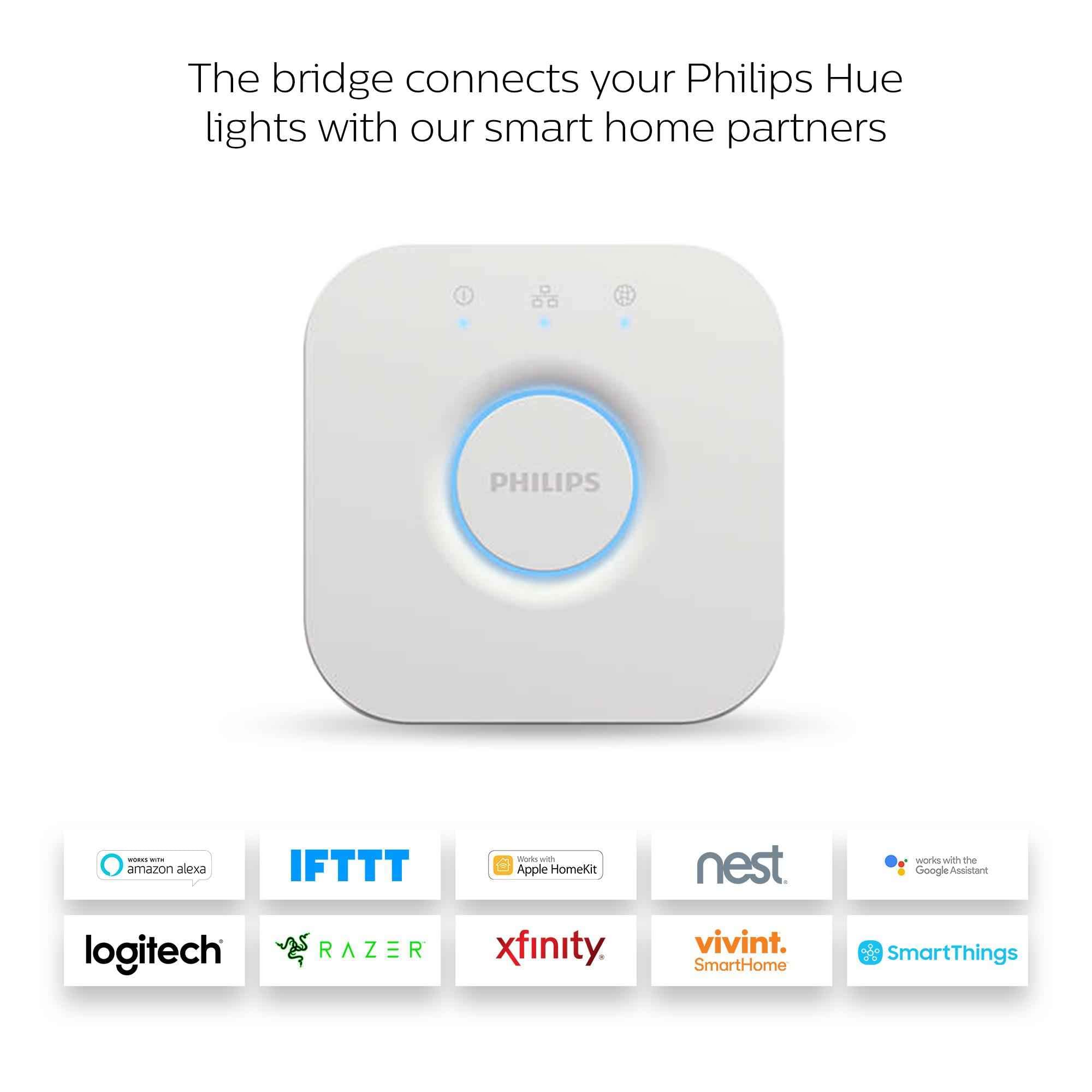 Philips Hue Bridge. Smart Home Automation funziona con Alexa, Google Assistant e Apple Homekit. Sblocca il pieno controllo dell'illuminazione della tonalità.