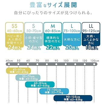 Amazon.co.jp: アイリスオーヤマ リフィール 快適下着 大人用