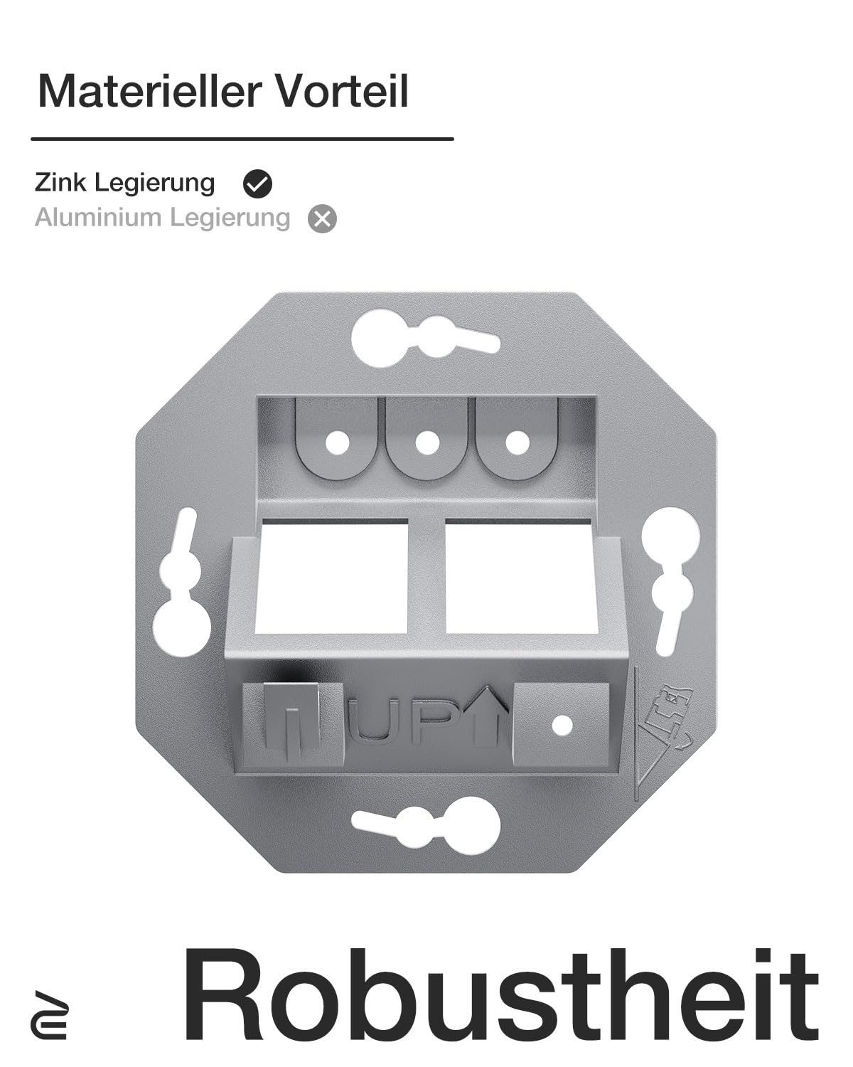 VCELINK CAT8 2x Keystone Netzwerkdose Unterputz 2Fach, Lan Dose Doppelt Keystone RJ45 Modul, STP Vollgeschirmt, RJ45 Ethernet Datendose DSL Patchkabel Verlegekabel