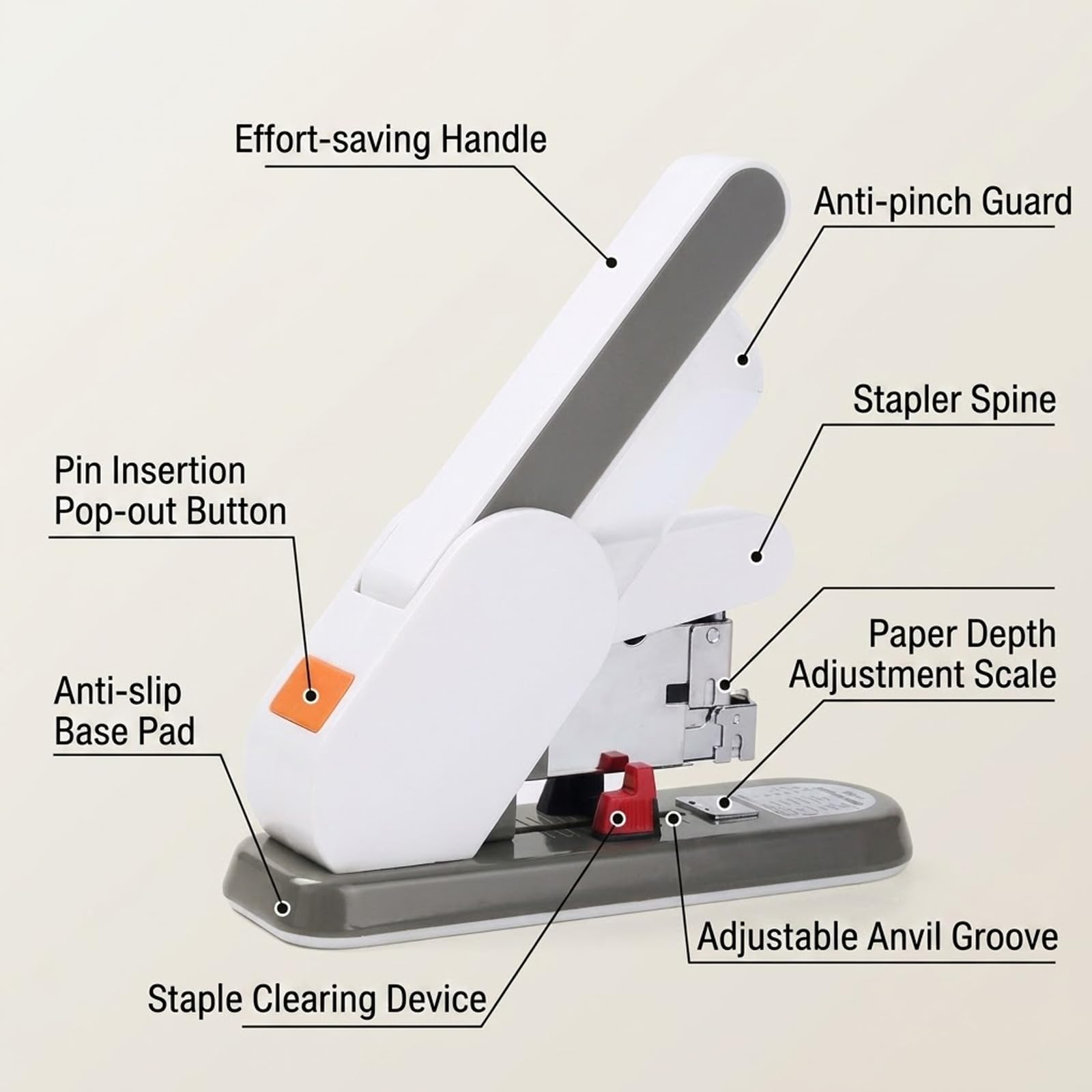 Cucitrice resistente, design portatile da tavolo, protezione anti-schiacciamento, rilegatura senza sforzo, base antiscivolo, capacità 190 fogli, ideale per scuola e ufficio
