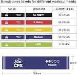 CFX Resistance Bands, Exercise Bands Skin-Friendly with 5 Different Strength Levels - for Legs and Glutes, Arms, Pilates, Yoga