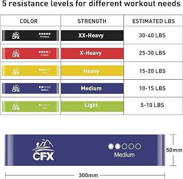 Resistance Bands for Working Out