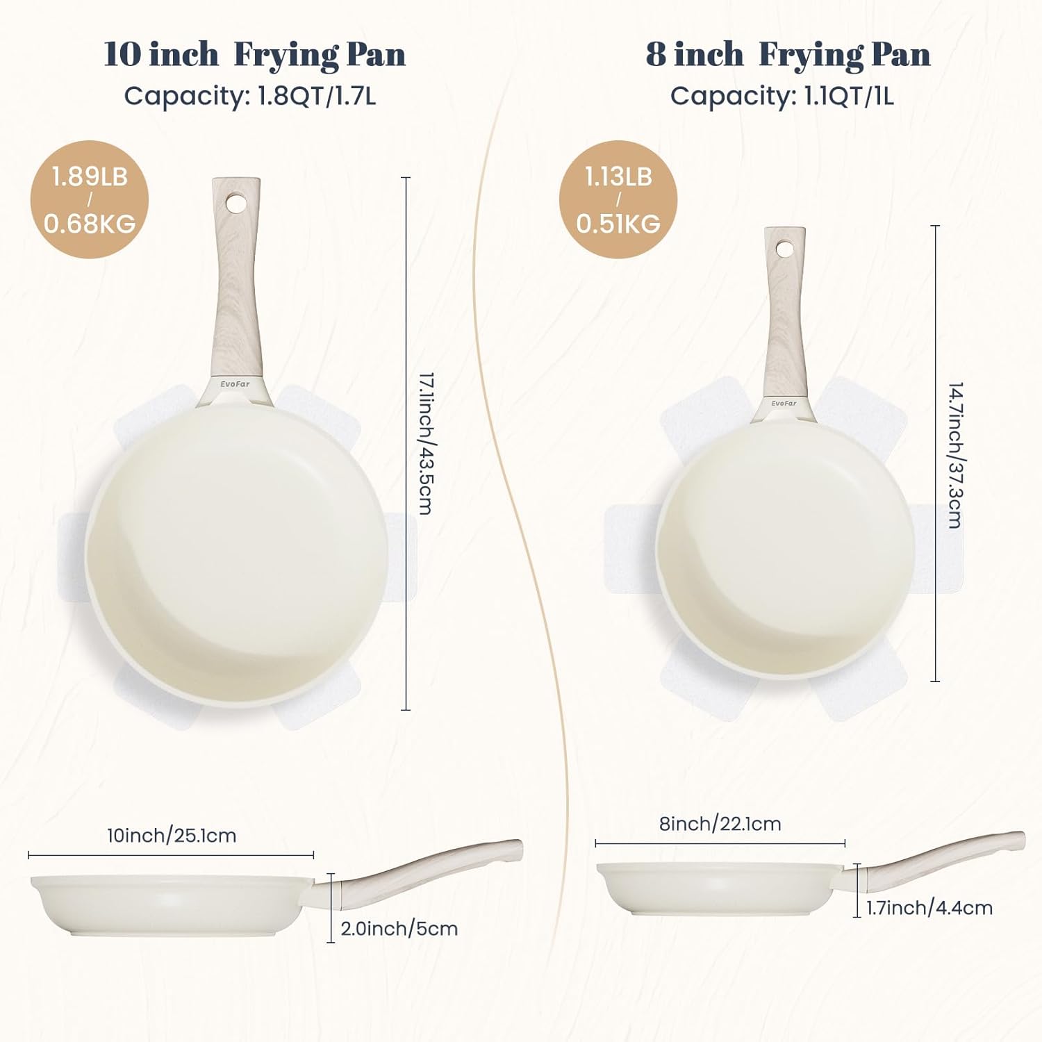 Granite Frying Pan, 8 Inch Non Stick Frying Pans, Lightweight Nonstick Pans for Omelets & Eggs, PFOA & PFAS Free Non-toxic Cookware Chef's Pan, Induction Compatible Fast & Even Heat Skillet - Image 7