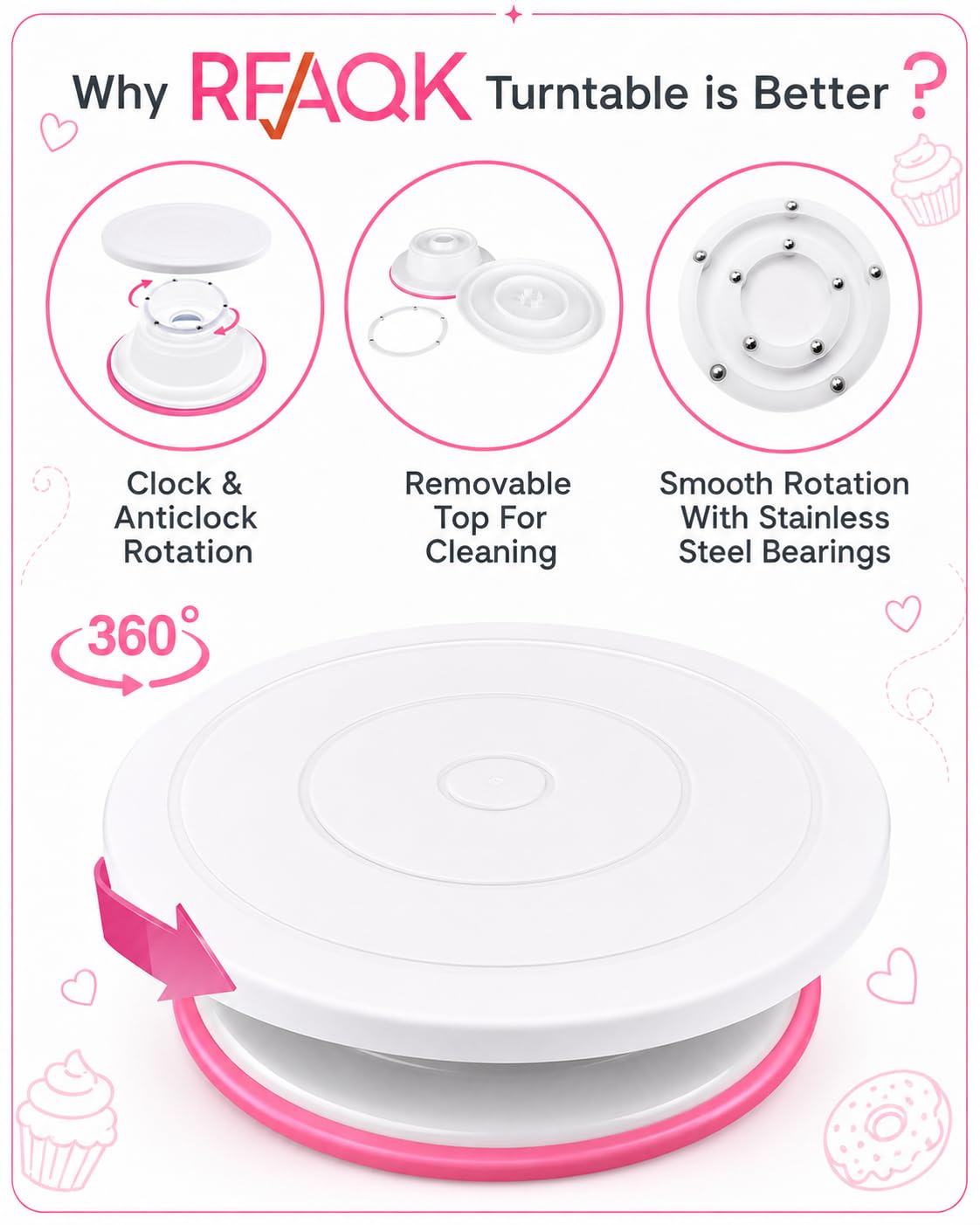 RFAQK Kit de décoration de gâteaux – 200 pièces avec plateau tournant – niveleur à gâteau – 55 douilles numérotées et douilles avec tableau de motifs et e-book – 110 poches à glaçage – Spatule droite