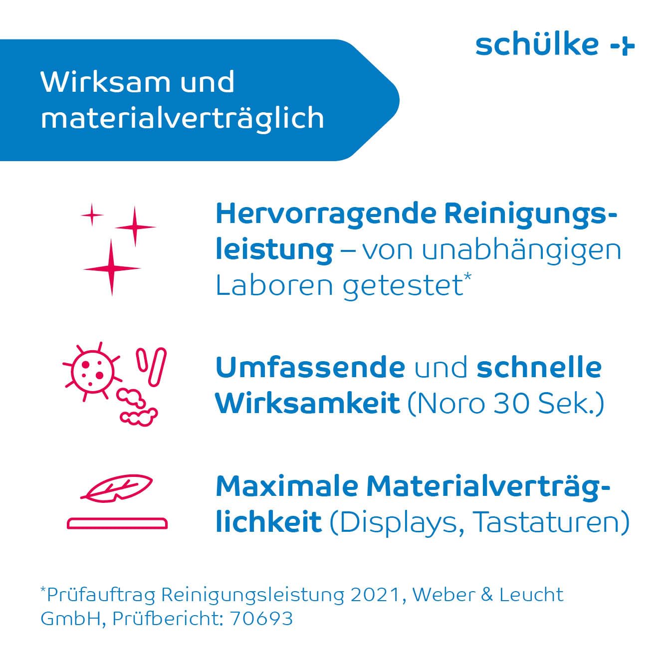 Schülke Mikrozid Universal Wipes Green Line Desinfektionstücher, alkoholisch, für Flächendesinfektion, 6 x 114 Tücher