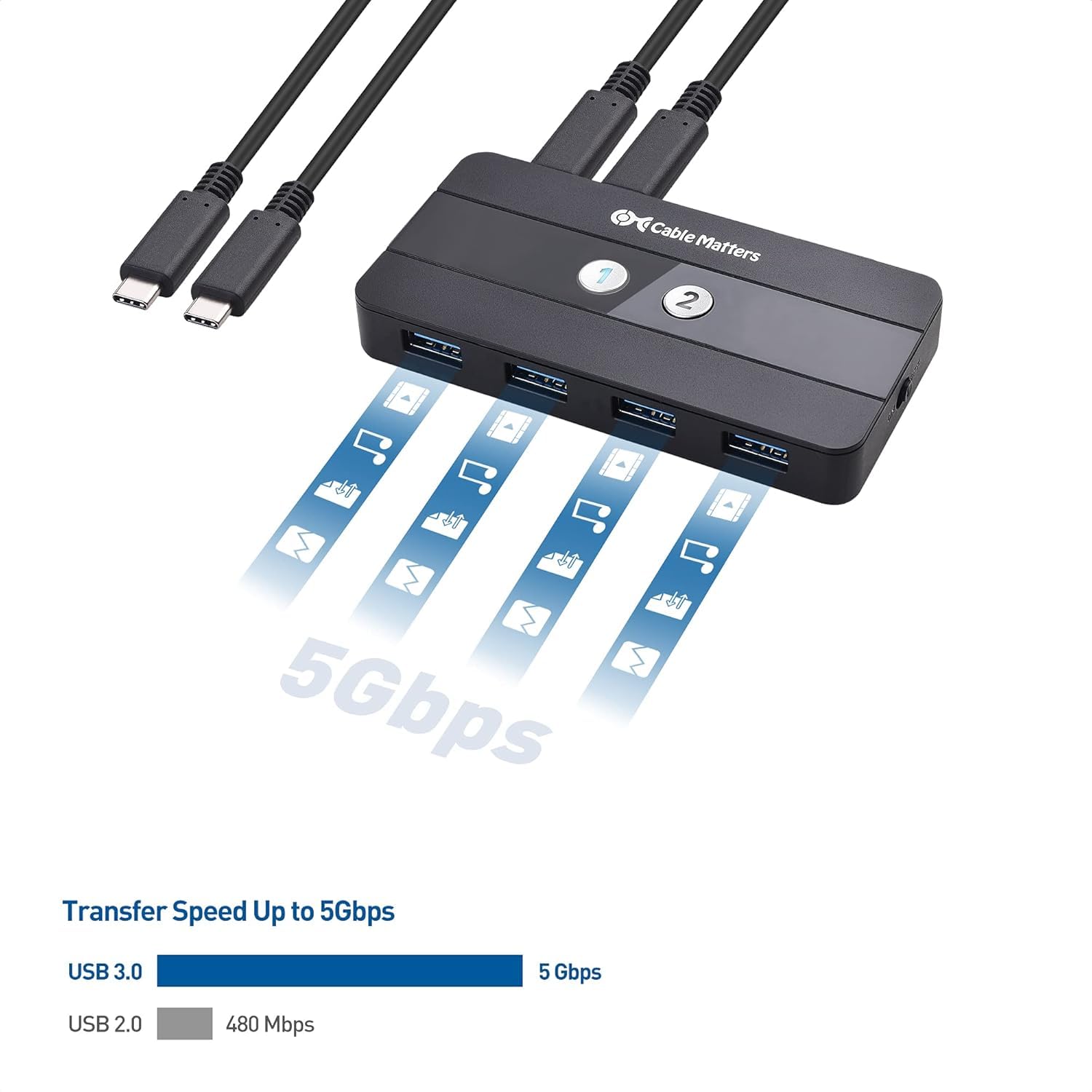 Cable Matters Dual 4K 60Hz USB C KVM Switch per 2 computer 2 monitor (non funziona con PC desktop o Chromebook) con telecomando RF, HDMI, DisplayPort e 4X USB 3.0 compatibile con Thunderbolt 4