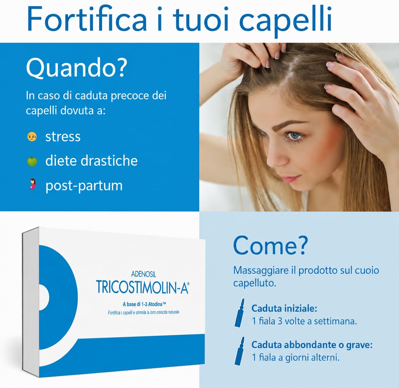 GFM Densactive Gel Trattamento Anticaduta Capelli Uomo Donna Rinforzante | 4 tubi da 12,5 ml - AZIONE RINFORZANTE PER CAPELLI PIÙ FORTI E DALL'ASPETTO PIÙ DENSO - FACILE DA UTILIZZARE