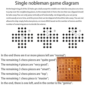 チェス chess Auctions Prices | chess Guide Prices