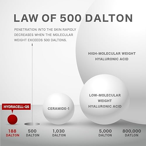 Miniatura 7 de Cardo de leche brillante SPA First Essence 6.8 oz I para piel seca, piel opaca y desigual para un brillo rocío, líneas finas y arrugas, tipo esencia