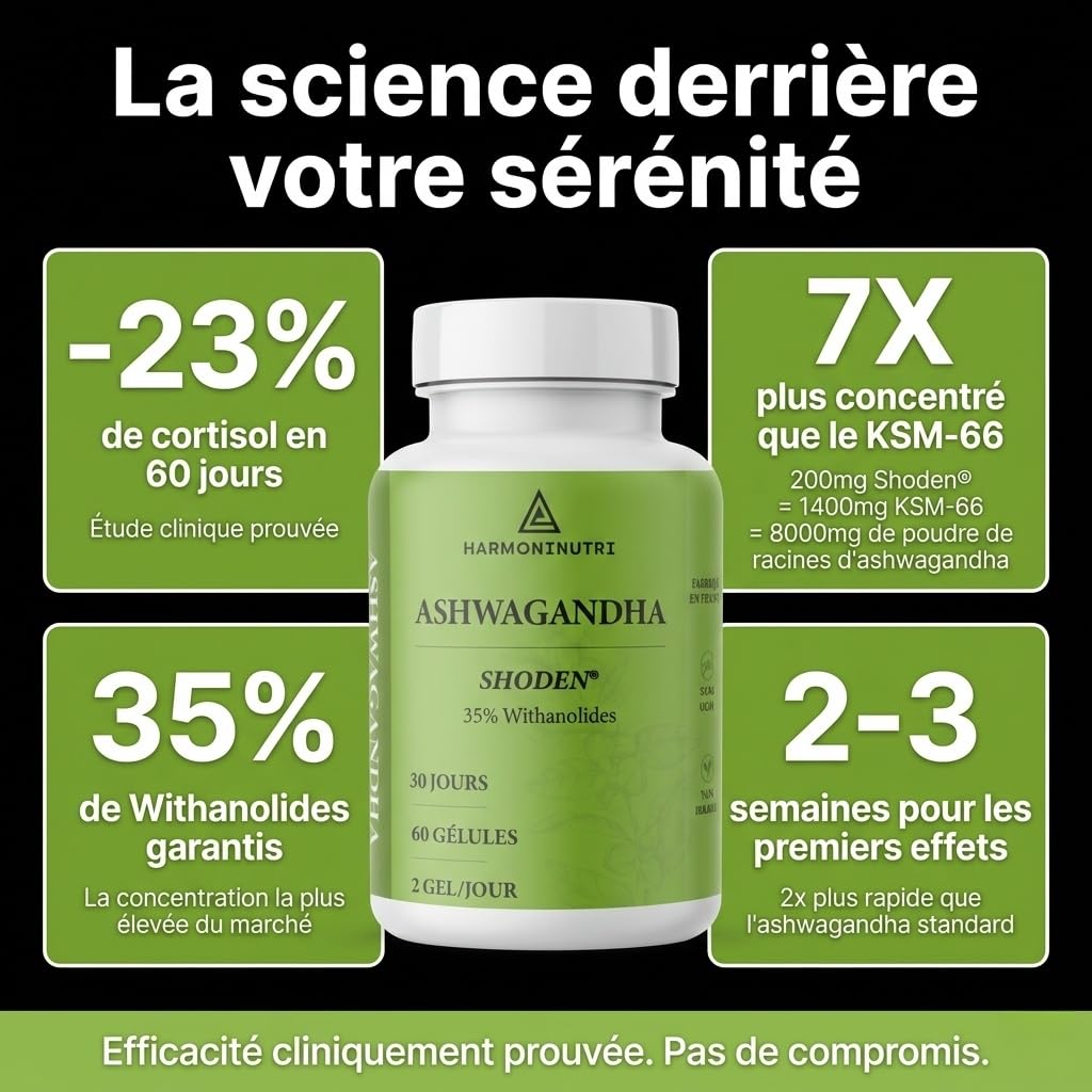 Ashwagandha EXTRA FORT 8000mg : et si votre cortisol sabotait sommeil et poids ? | Shoden® 35% Withanolides | EBOOK & SUIVI INCLUS | Facile à avaler | Plante adaptogène | Anti-Stress